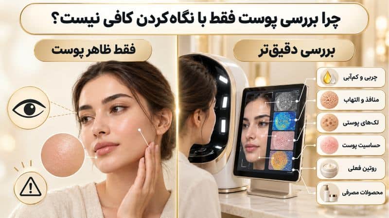 آنالیز پوست صورت چیست و چه اطلاعاتی به شما میدهد؟ چرا بررسی پوست فقط با نگاهکردن کافی نیست؟