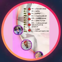 مرکز دکتر شهلا وکیل | جوانسازی در جنت آباد
